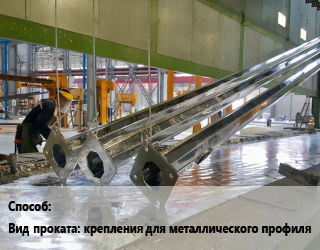 Оцинкование для проката категории Крепления для металлического профиля